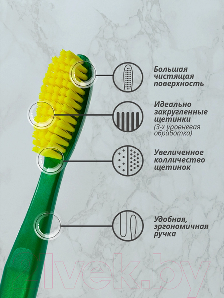 Изображение товара Зубная щетка PresiDent Classic средняя