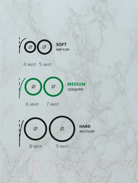 Изображение товара Зубная щетка PresiDent Classic средняя