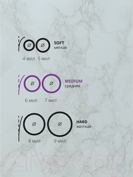 Изображение товара Зубная щетка PresiDent Exclusive средняя