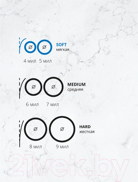 Изображение товара Зубная щетка PresiDent Sensitive мягкая