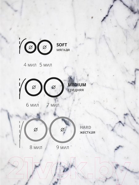 Изображение товара Зубная щетка PresiDent White жесткая