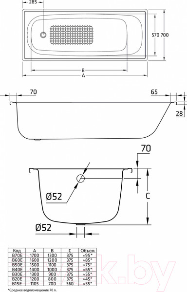 Изображение товара Ванна стальная BLB Europa 170x70 (с ножками)