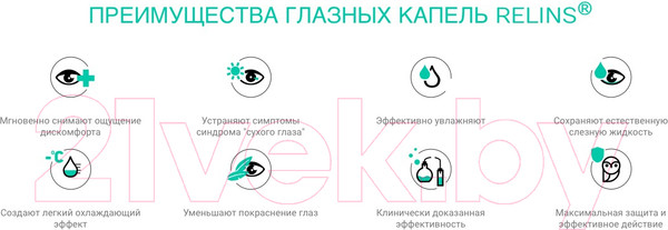 Изображение товара Капли для глаз Relins Увлажняющие с L-карнитином и L-ментолом (10мл)