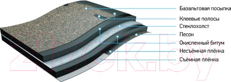 Изображение товара Черепица Docke Pie Standard Сота Серый (упаковка)