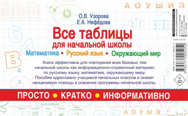 Изображение товара Наглядное пособие АСТ Все таблицы для начальной школы
