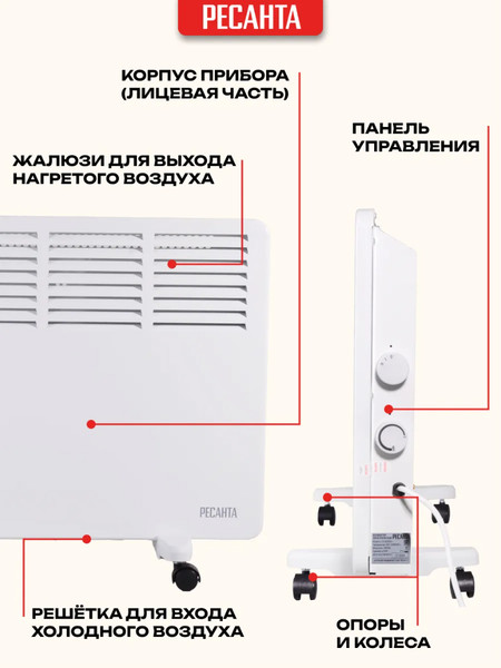 Изображение товара Конвектор Ресанта ОК-2500СН (67/4/22)