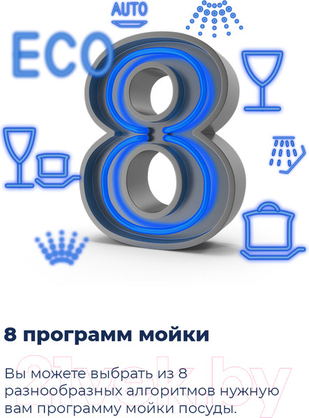 Изображение товара Посудомоечная машина Maunfeld MLP-12IMRO