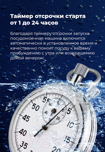 Изображение товара Посудомоечная машина Maunfeld MLP-12IMRO
