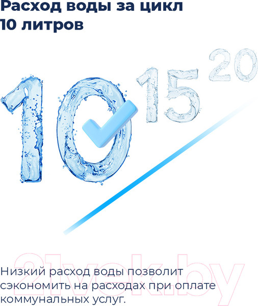 Изображение товара Посудомоечная машина Maunfeld MLP-12IMRO