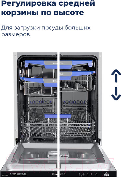 Изображение товара Посудомоечная машина Maunfeld MLP-12IMRO