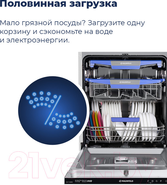 Изображение товара Посудомоечная машина Maunfeld MLP-12IMRO
