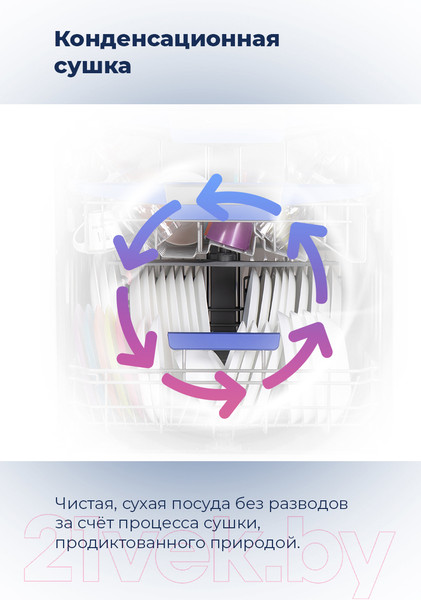 Изображение товара Посудомоечная машина Maunfeld MLP-12IMRO