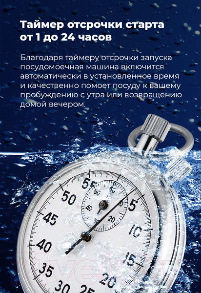 Изображение товара Посудомоечная машина Maunfeld MLP-08IMRO