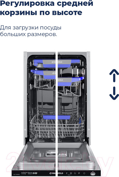 Изображение товара Посудомоечная машина Maunfeld MLP-08IMRO