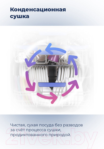 Изображение товара Посудомоечная машина Maunfeld MLP-08IMRO