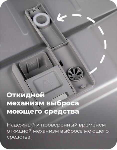 Изображение товара Посудомоечная машина Maunfeld MLP-08IMRO