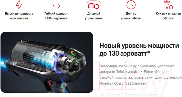 Изображение товара Вертикальный пылесос Tefal TY9890WO