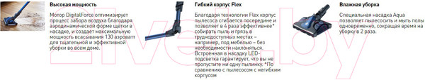 Изображение товара Вертикальный пылесос Tefal TY9890WO