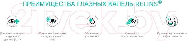 Изображение товара Капли для глаз Relins Active увлажнение с гилуароновой кислотой 0.41% (10мл)