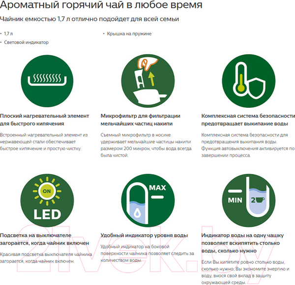 Изображение товара Электрочайник Philips HD9318/20