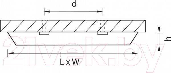 Изображение товара Потолочный светильник Lightstar Urbano 216802