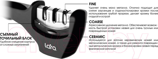 Изображение товара Ножеточка механическая Lara LR05-03
