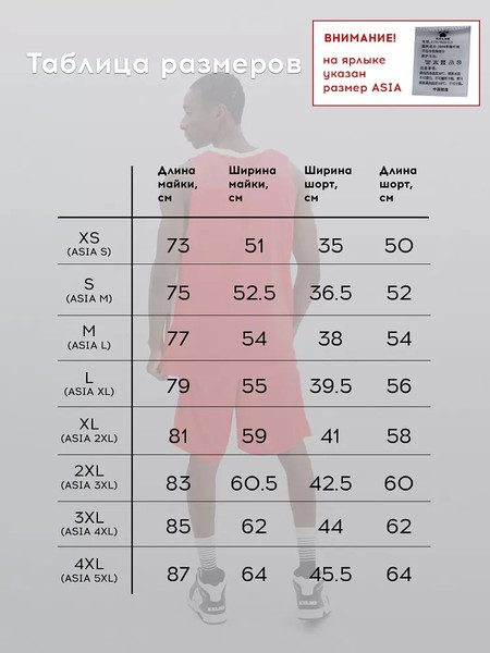 Изображение товара Баскетбольная форма Kelme Basketball Set / 3591052-600 (S, красный)