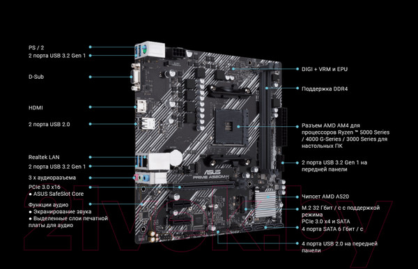 Изображение товара Материнская плата Asus Prime A520M-K