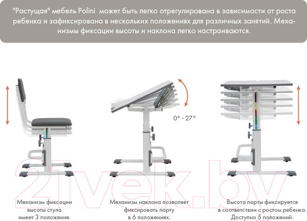 Изображение товара Стул детский Polini Kids City Smart (S, белый/синий)