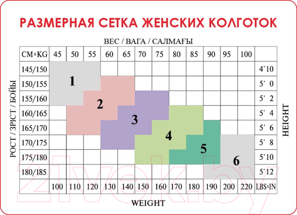 Изображение товара Колготки Dea Mia 1453 (р.6, nero)