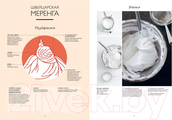Изображение товара Книга КоЛибри Большая книга кондитера (Дюпюи М.)