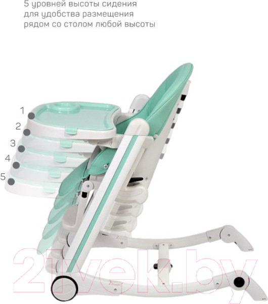 Изображение товара Стульчик для кормления Farfello Bonitta (вечнозеленый)