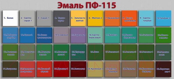 Изображение товара Эмаль Lida ПФ-115 (2кг, бежевый)