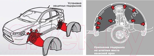Изображение товара Подкрылок Totem Liners GA05ZPNLFE3JC для Geely FE3-JC (задний правый)