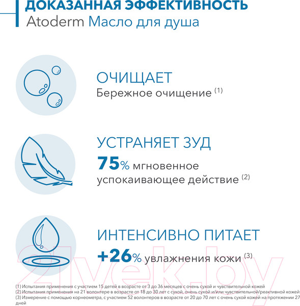 Изображение товара Масло для душа Bioderma Atoderm Huile de Douche (1л)