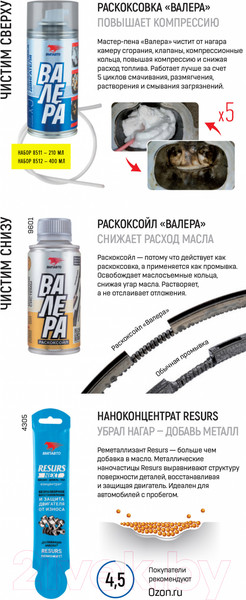 Изображение товара Набор автохимии VMPAUTO Генеральная уборка двигателя / 8512