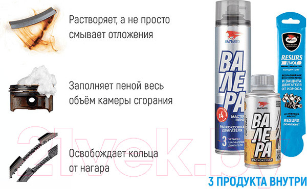 Изображение товара Набор автохимии VMPAUTO Генеральная уборка двигателя / 8512