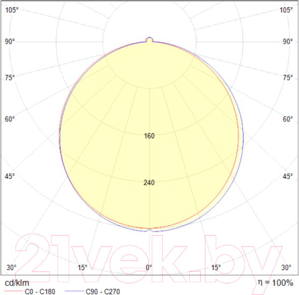 Изображение товара Потолочный светильник Maytoni Phanton DL303-L12B4K