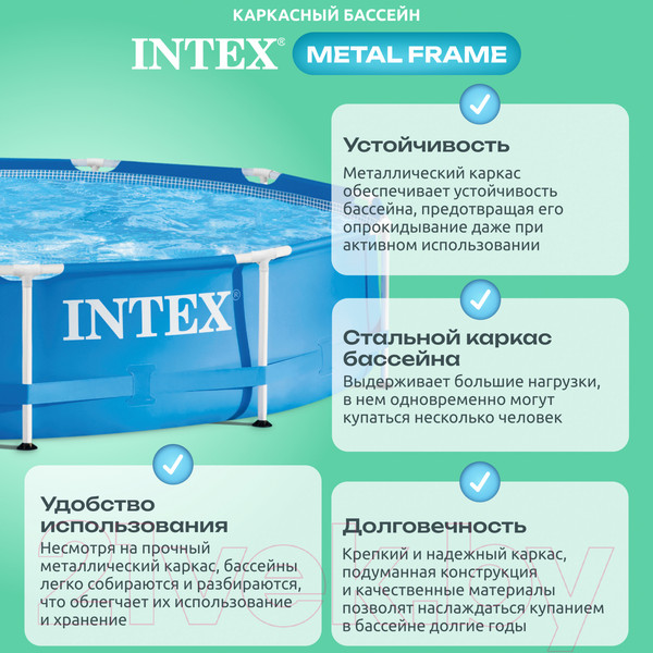 Изображение товара Каркасный бассейн Intex Metal Frame / 56994/28210