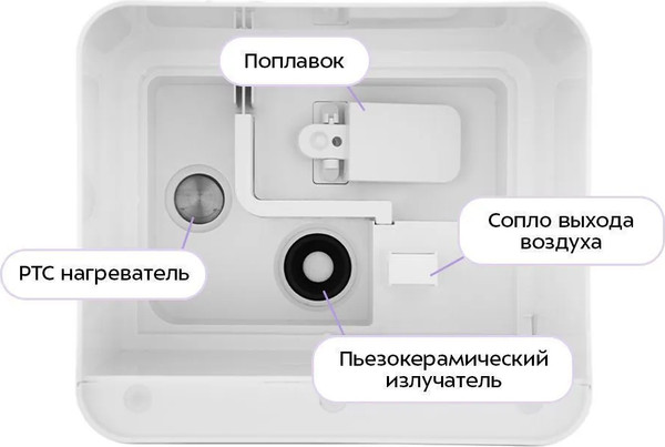 Изображение товара Ультразвуковой увлажнитель воздуха Kitfort KT-2809