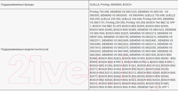 Изображение товара Комплект пылесборников для пылесоса OZONE M-06