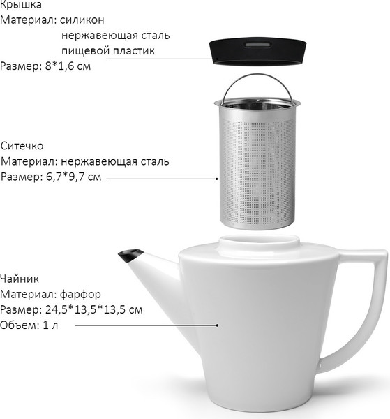 Изображение товара Чайный набор Viva Scandinavia Infusion V24121