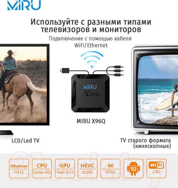 Изображение товара Смарт-приставка Miru X96Q 2ГБ/16ГБ
