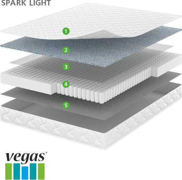 Изображение товара Детский матрас Vegas Smart Spark Light (70x160)