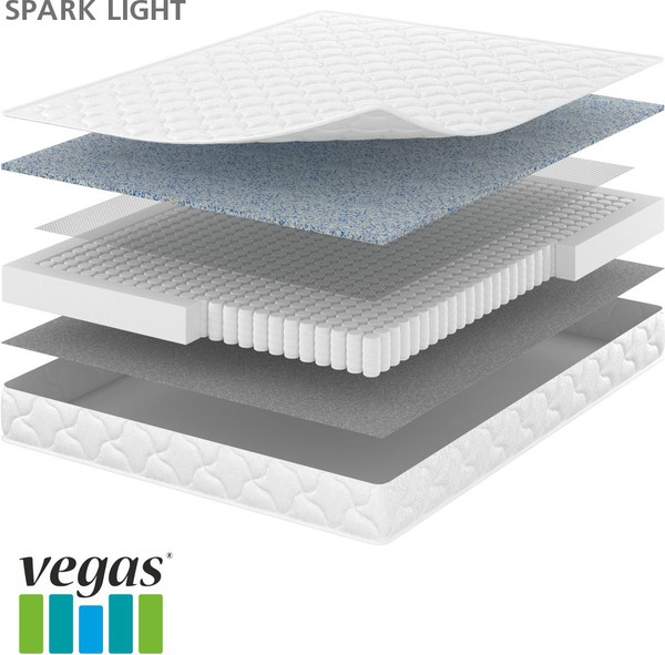 Изображение товара Детский матрас Vegas Smart Spark Light (70x160)