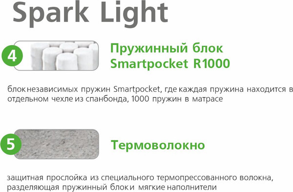 Изображение товара Детский матрас Vegas Smart Spark Light (70x160)