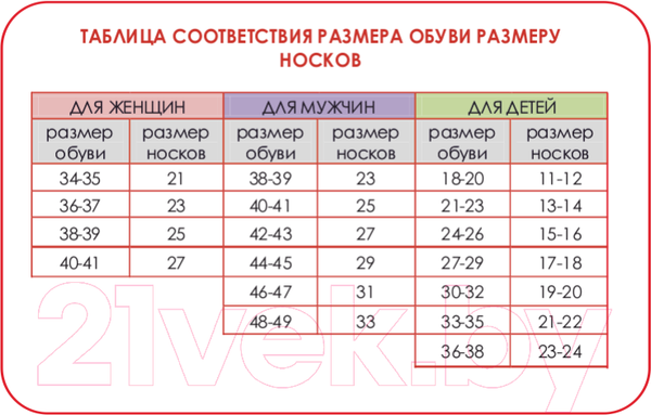 Изображение товара Носки Брестские 2431 рис.012 (р.25, темно-серый)