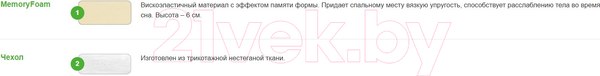 Изображение товара Наматрасник ортопедический Vegas Memory 6 190x200
