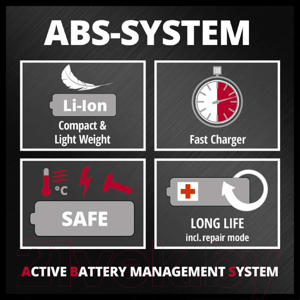 Изображение товара Набор аккумуляторов для электроинструмента Einhell 4511489
