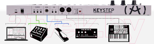 Изображение товара MIDI-клавиатура Arturia KeyStep